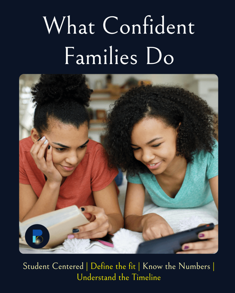 What Confident Families Do Differently by BrightSpot Labs