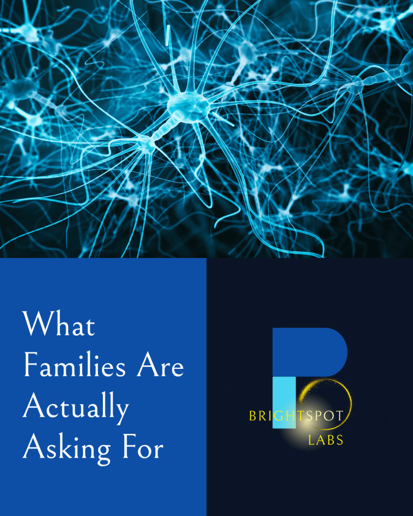 Five services families request from private practice for educators including academic advising, tutoring, education consulting, small-group learning, and college planning
