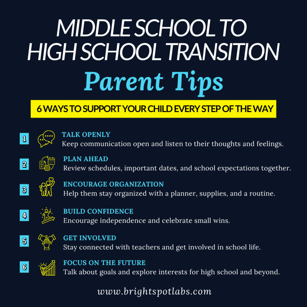 Parent tips checklist for supporting a child through the middle school to high school transition